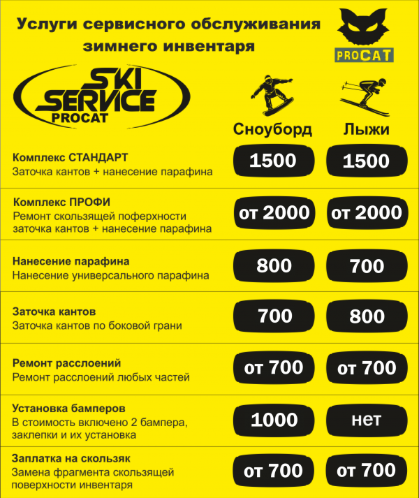 prays_servis
